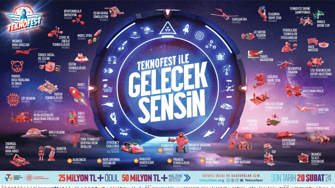 TEKNOFEST 2024